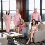 Team Toth Family Real Estate